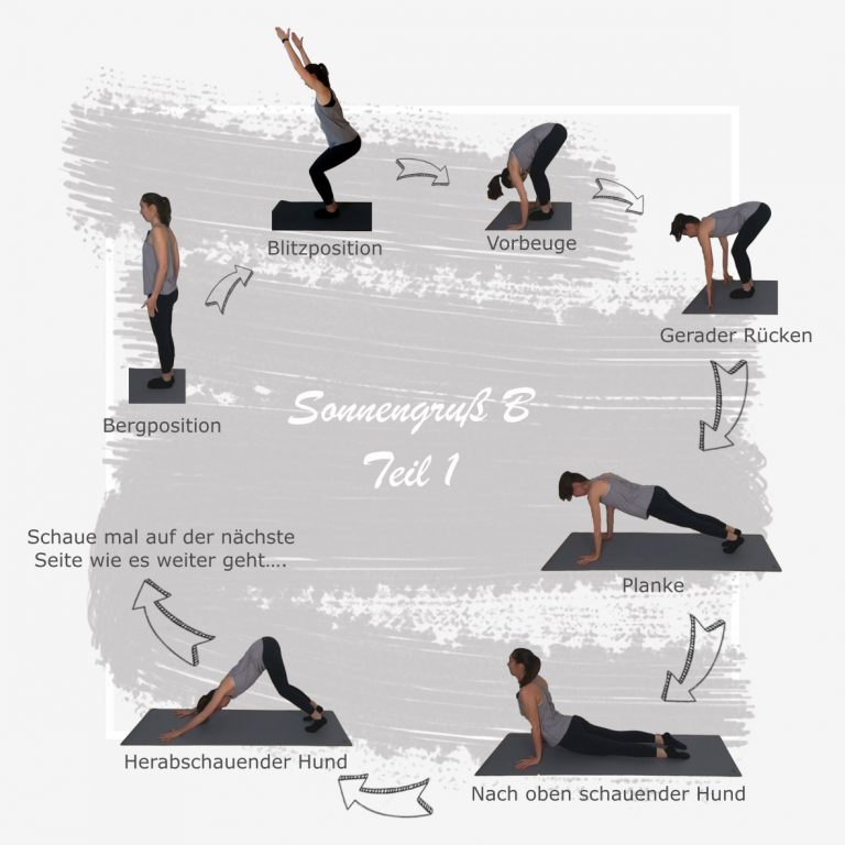 SG B Beitrag Seite 1