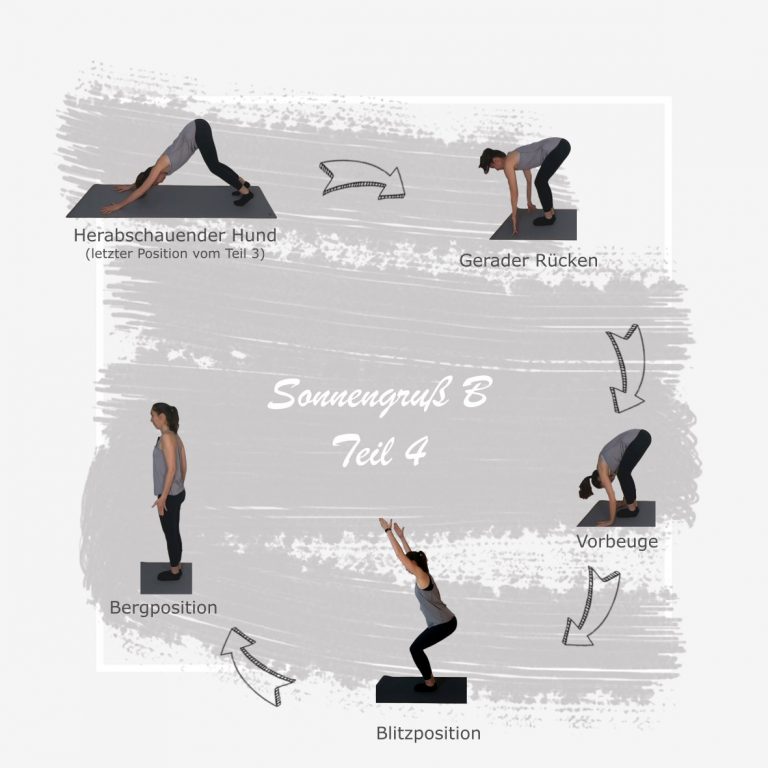 SG B Beitrag Seite 4